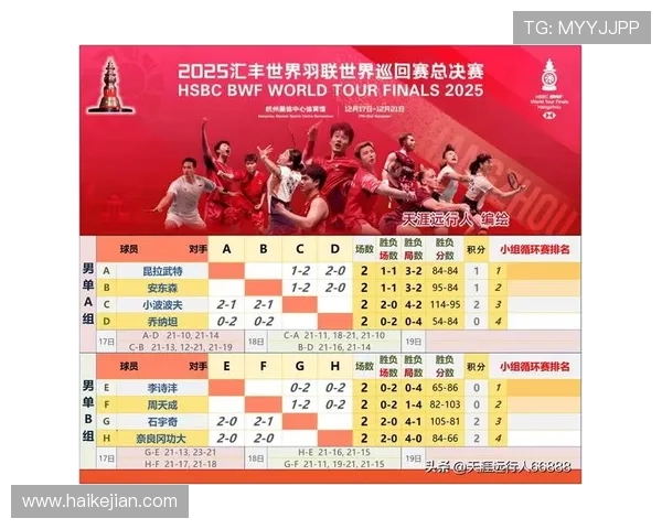 杭州排球队强势领跑最新排球实力TOP10榜单引发关注